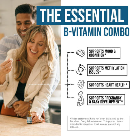 Gouttes de L-méthylfolate et de méthyl-B12
