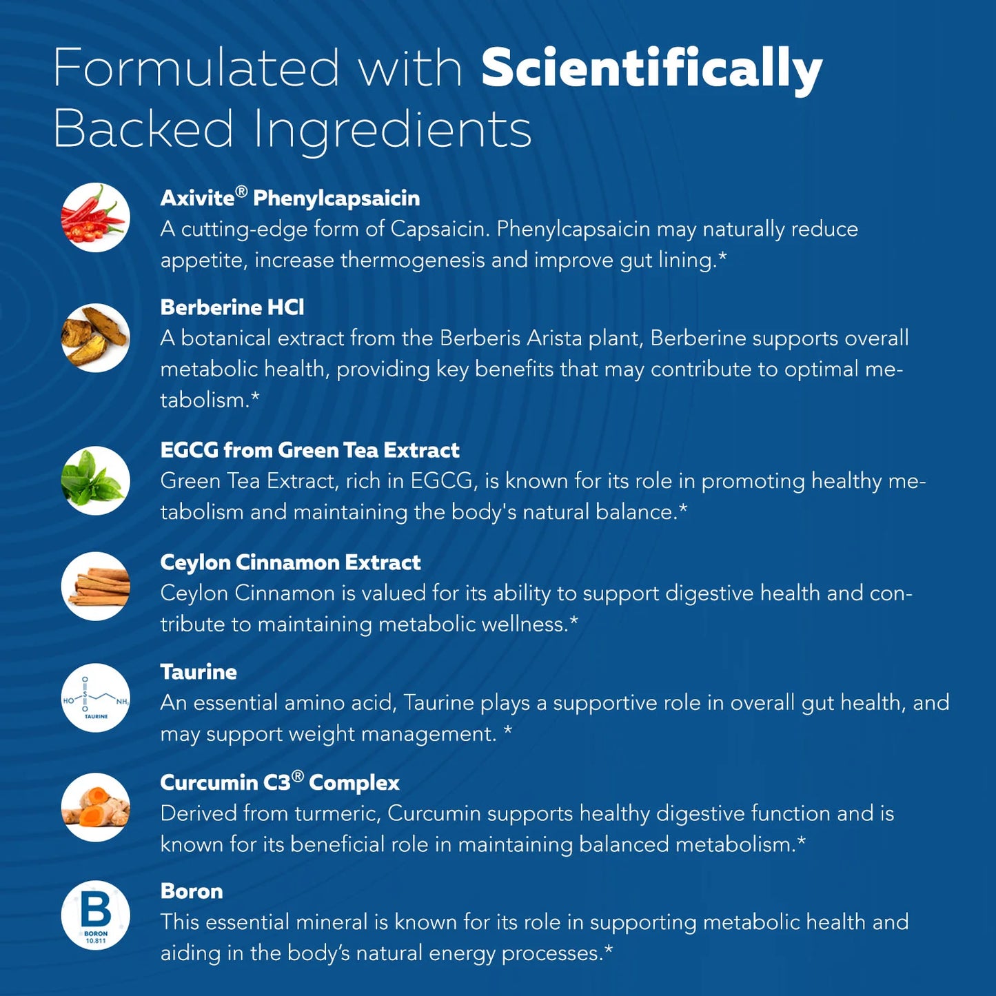 GLP-Activate : soutien naturel du GLP-1